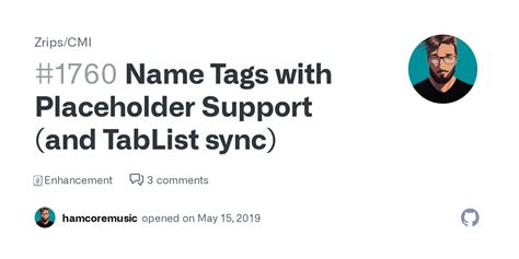cmi placeholders|TabList – Zrips.